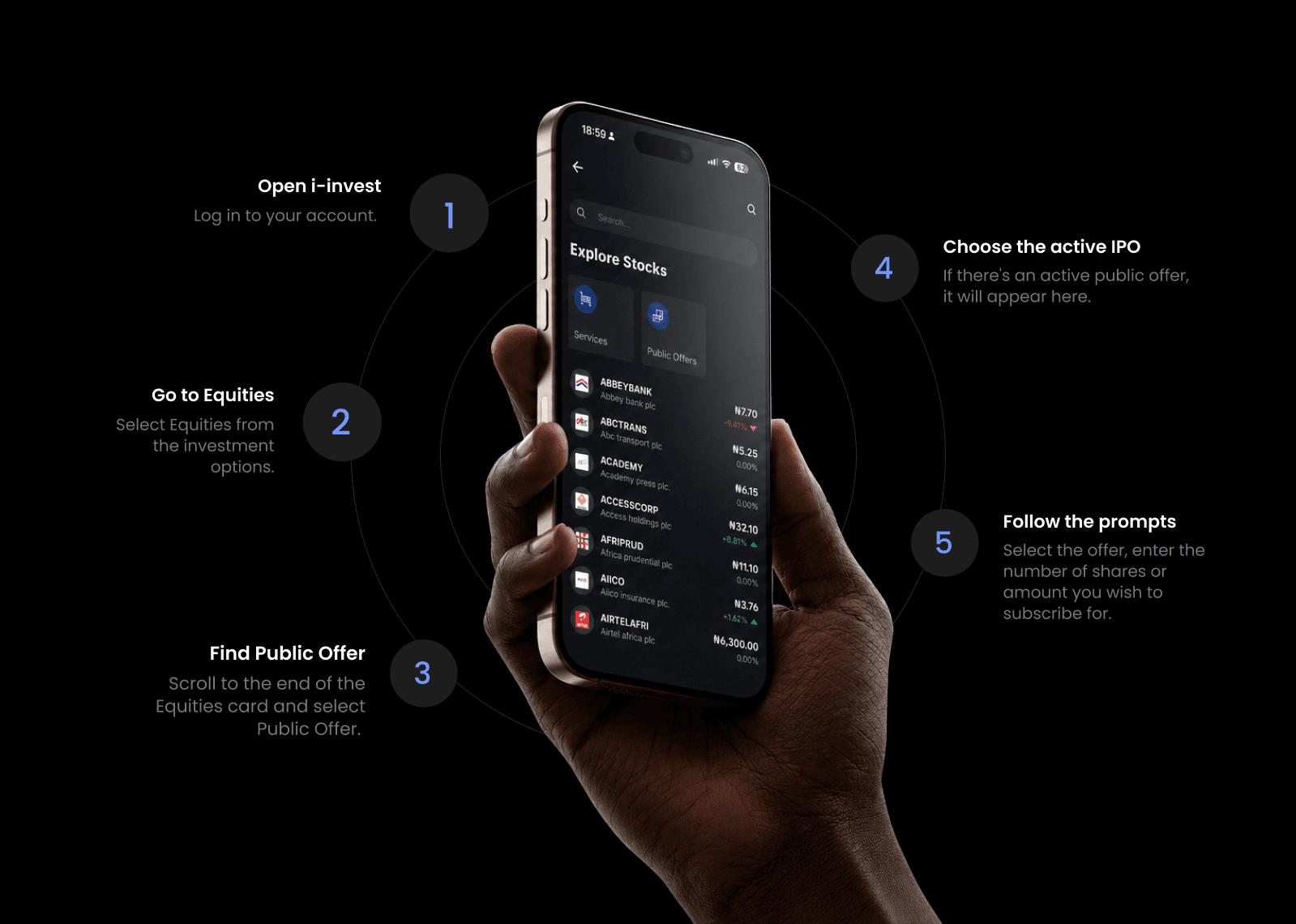 Five steps for subscribing to an IPO in the i-invest app